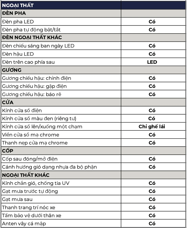 Thong-so-ky-thuat-o-to-dien-VF-e34-3.png