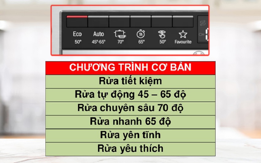 chuong-trinh-may-rua-bat-bosch-smi4ecs14e.jpg