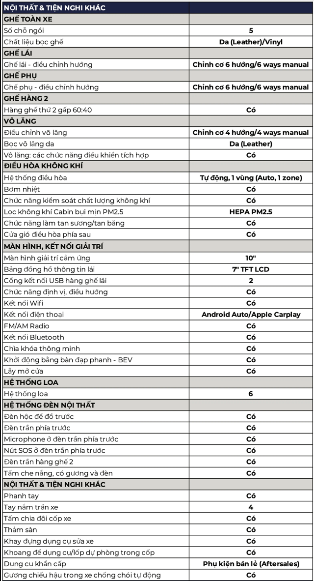 Thong-so-ky-thuat-o-to-dien-VF-e34-4.png