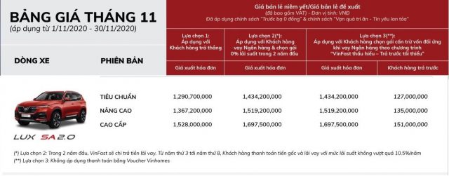 Gia-xe-vinfast-sa-moi-nhat-640x251.jpg