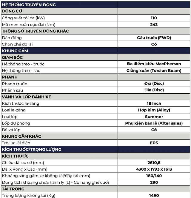 Thong-so-ky-thuat-o-to-dien-VF-e34-1.png